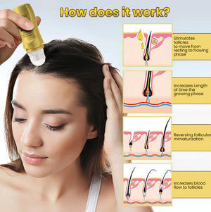 Biotin REGrowth Roll-On Hair Treatment