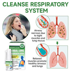 RespiClean Herbal Lung and Breath Spray