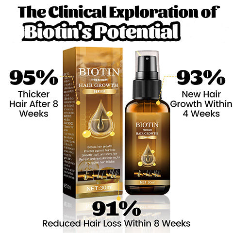 Biotin Premium Hair Growth Serum 30 ml