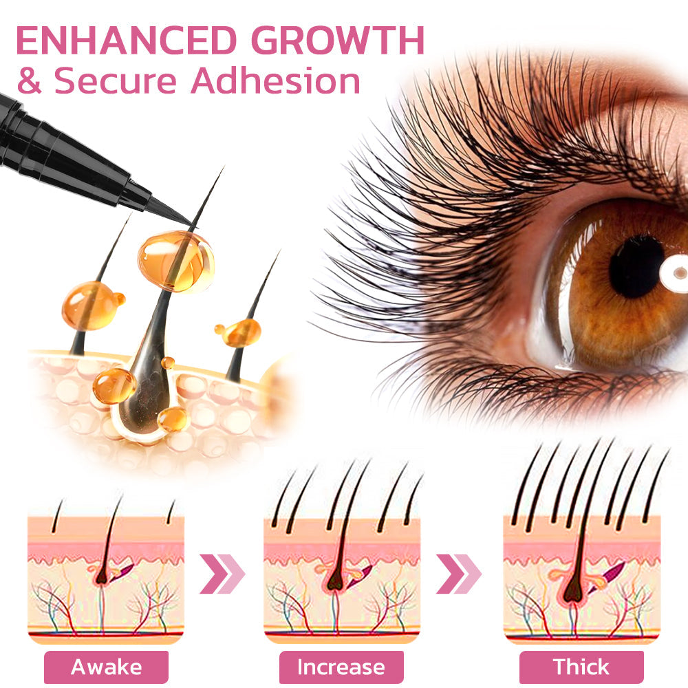 Lushilly Rapid Growth Magnetic Eyelashes Kit